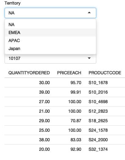 我选择 "EMEA"（左），然后选择 "Lyon Souveniers"（中），然后（右）查看 orders。 See live at <https://hadley.shinyapps.io/ms-update-nested>.