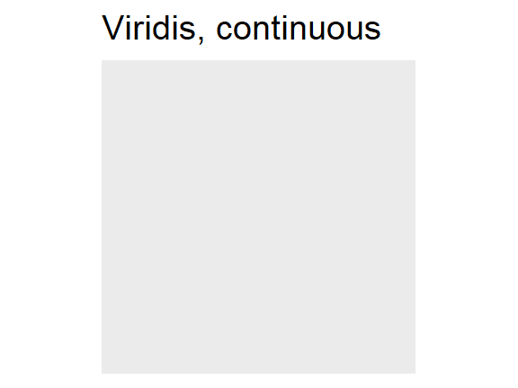 Three hex plots where the color of the hexes show the number of observations that fall into that hex bin. The first plot uses the default, continuous ggplot2 scale. The second plot uses the viridis, continuous scale, and the third plot uses the viridis, binned scale.