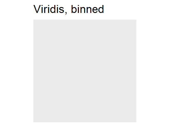 Three hex plots where the color of the hexes show the number of observations that fall into that hex bin. The first plot uses the default, continuous ggplot2 scale. The second plot uses the viridis, continuous scale, and the third plot uses the viridis, binned scale.