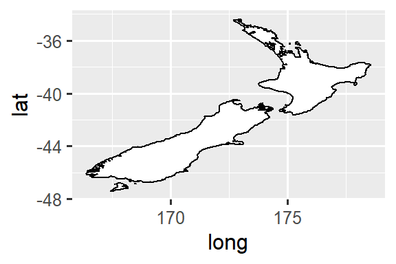 Two maps of the boundaries of New Zealand. In the first plot the aspect ratio is incorrect, in the second plot it is correct.