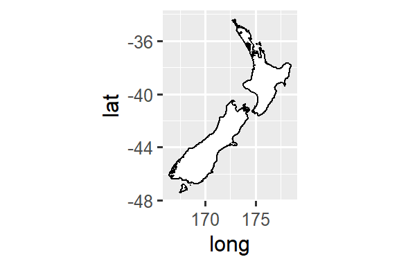 Two maps of the boundaries of New Zealand. In the first plot the aspect ratio is incorrect, in the second plot it is correct.