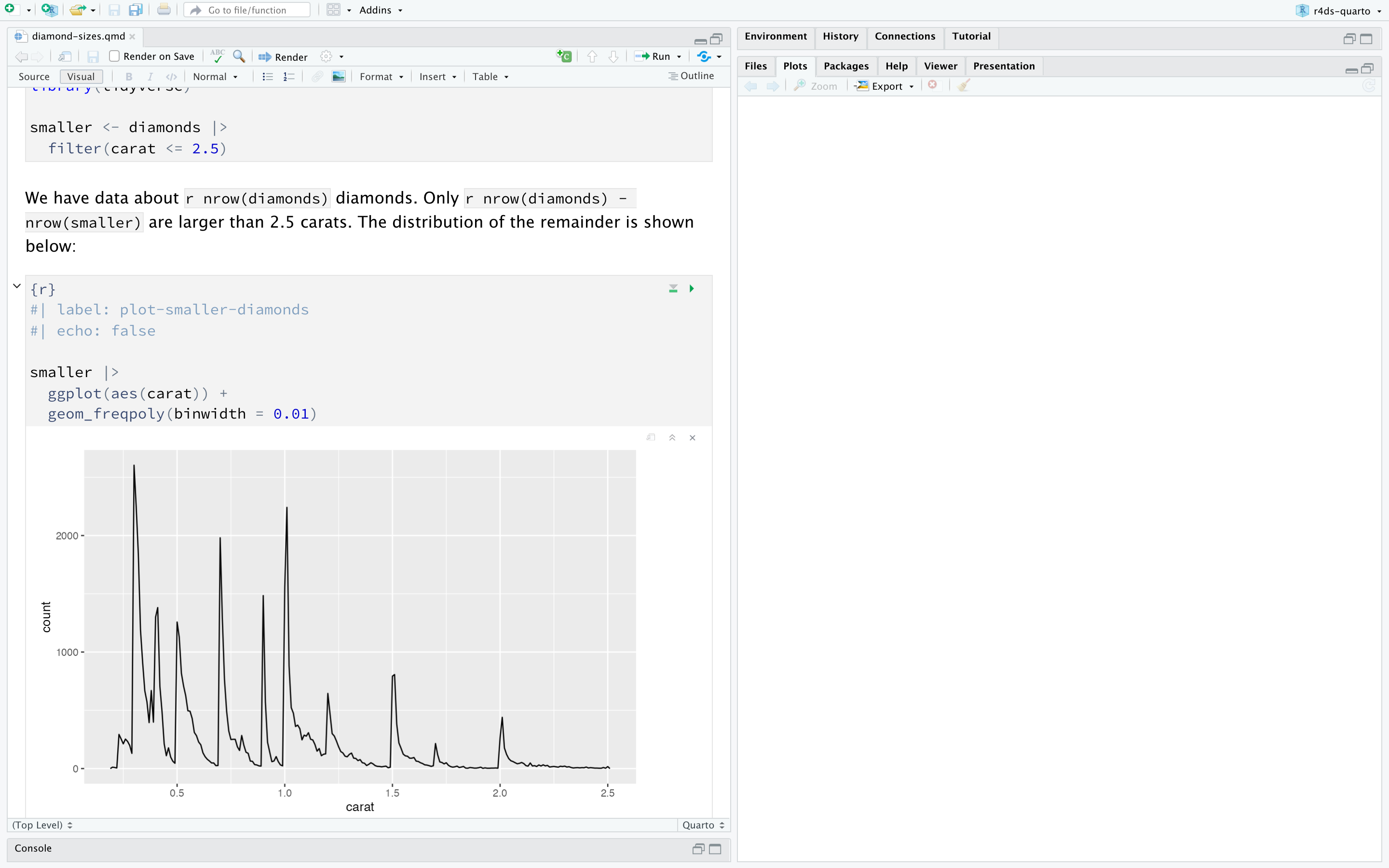 RStudio window with a Quarto document titled "diamond-sizes.qmd" on the left and a blank Viewer window on the right. The Quarto document has a code chunk that creates a frequency plot of diamonds that weigh less than 2.5 carats. The plot shows that the frequency decreases as the weight increases.