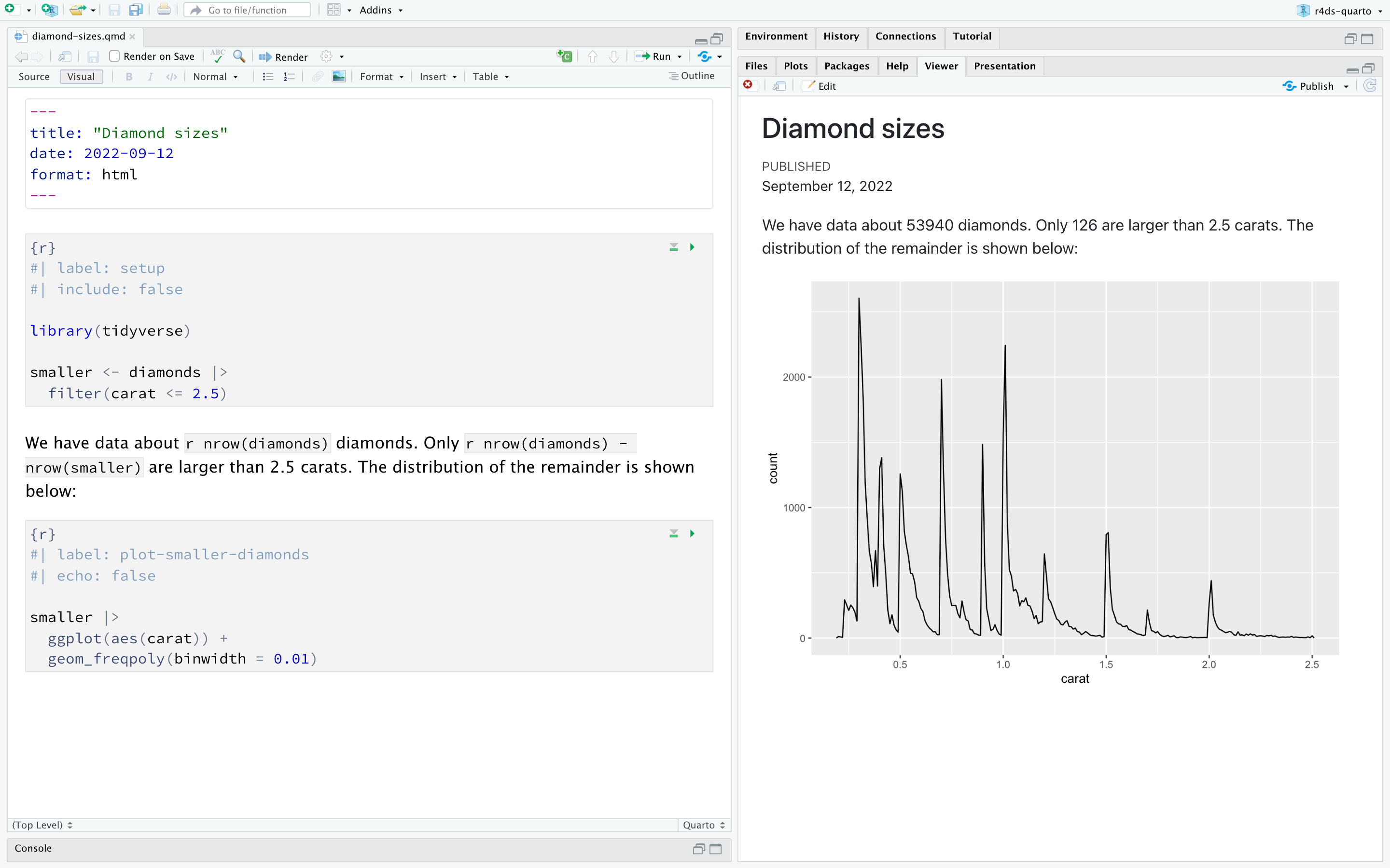 RStudio window with a Quarto document titled "diamond-sizes.qmd" on the left and the Plot pane on the bottom right. The rendered document does not show any of the code, but the code is visible in the source document.